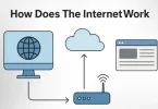 How Does The Internet Work