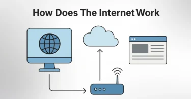 How Does The Internet Work
