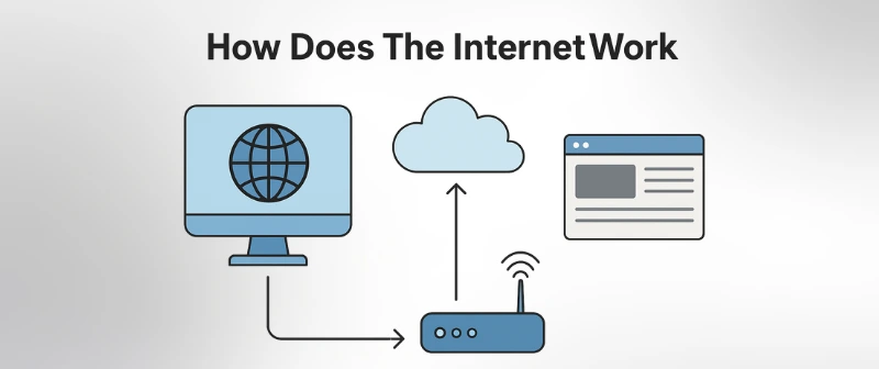 How Does The Internet Work