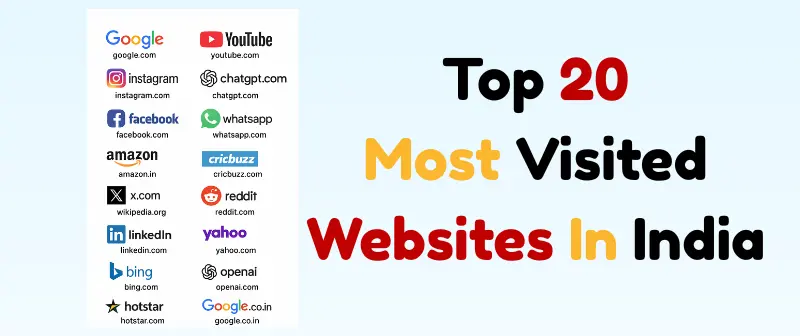 Top 20 Most Visited Websites In India