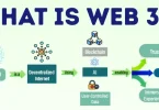 What is Web 3.0