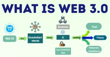 What is Web 3.0